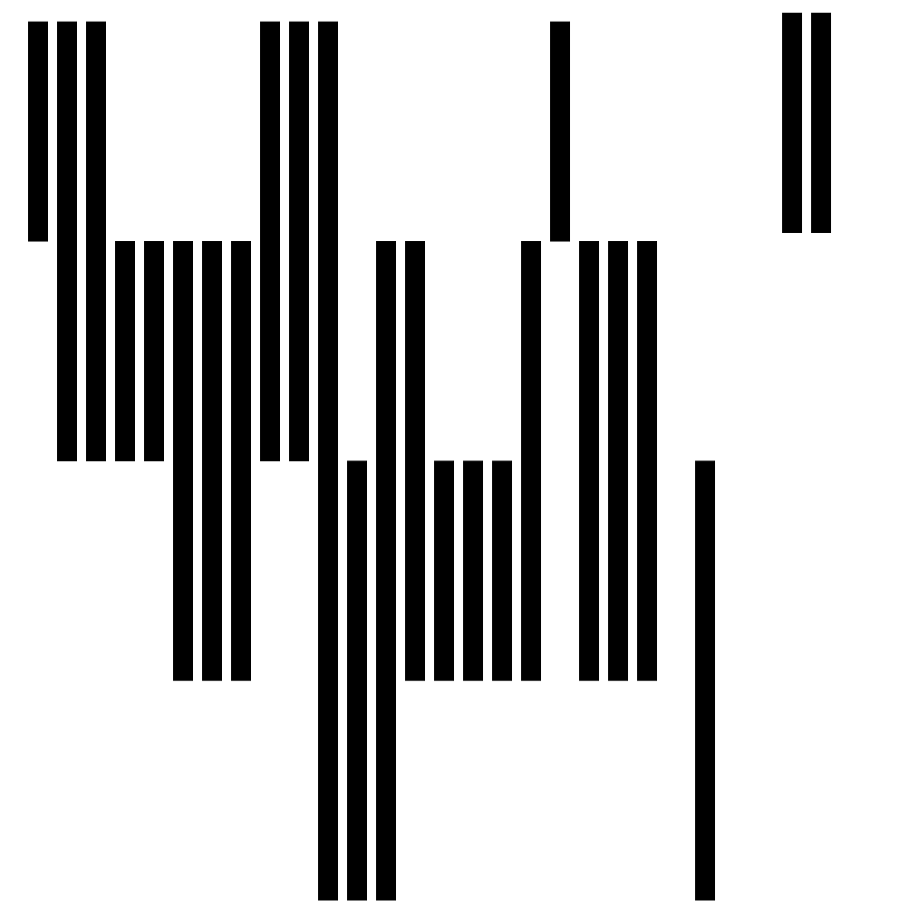  kept track of my driving habits over several days, and recorded it visually